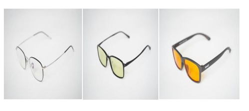 黄眼镜片的眼镜叫什么的简单介绍  第1张