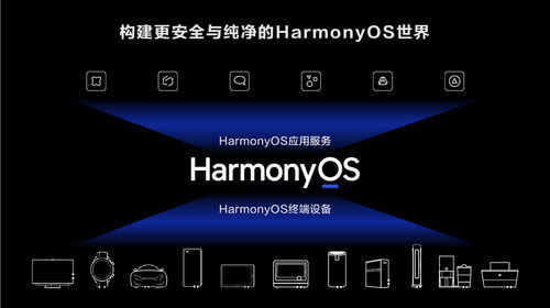 关于harmonyos是什么系统的信息  第3张