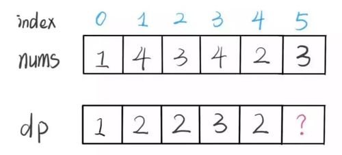 7得倍数有哪些数字 7得倍数有哪些数字表示  第1张