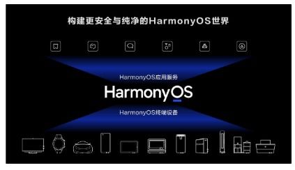 关于华为harmonyos是什么系统的信息  第2张