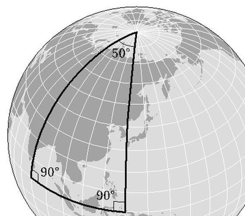 地球直径有多大 地球直径多少公里  第3张