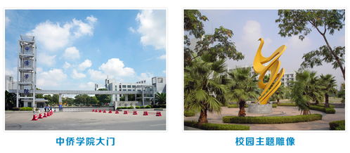 上海中侨职业技术大学职业技术学院 上海中侨职业技术大学怎么样？