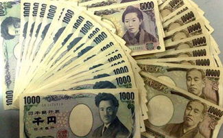 日元贬值 日元贬值历史过程  第2张