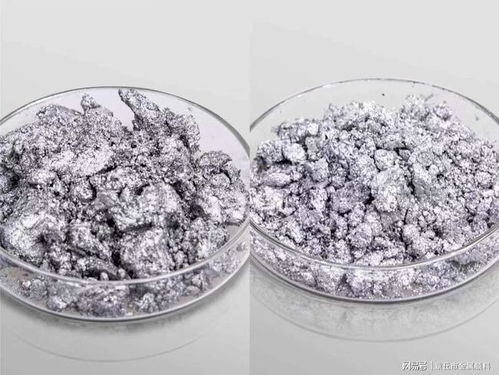 求金属铝粉的用途 金属铝粉在耐火材料用途  第1张